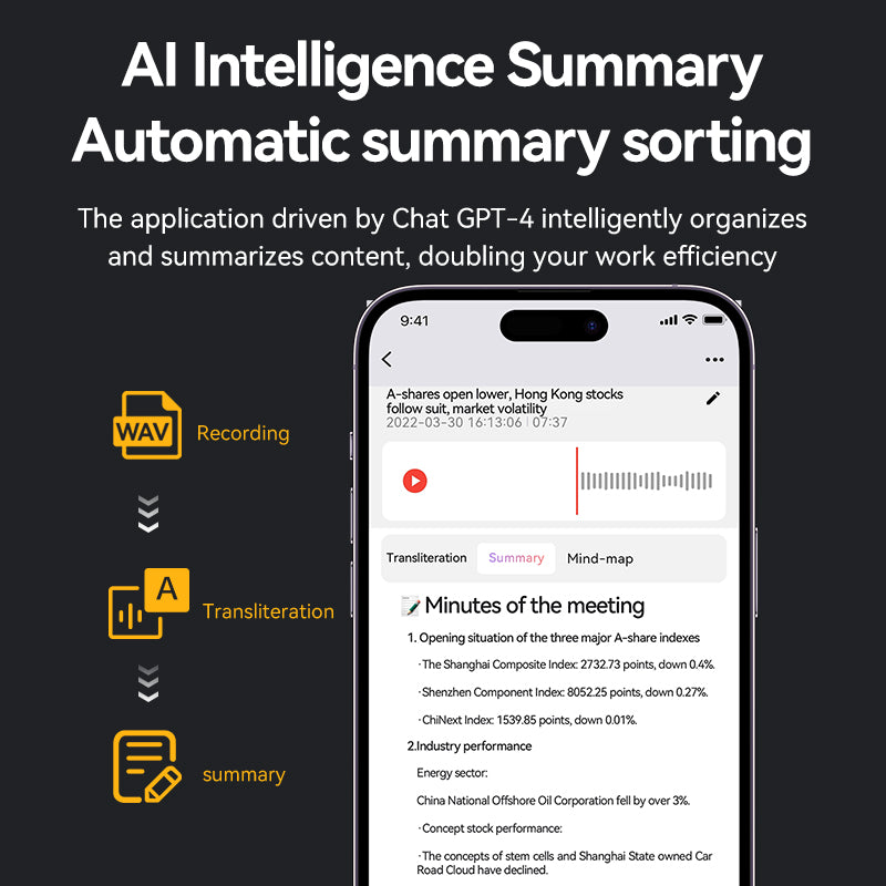 SoundScribe - AI Voice Recorder