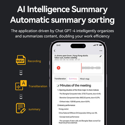 SoundScribe - AI Voice Recorder